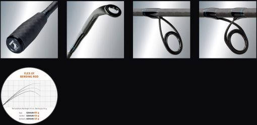 SPORTEX GENIUM SPIN ULTRA LIGHT 270 2-8gr Carbon Gyürüs - Image 3