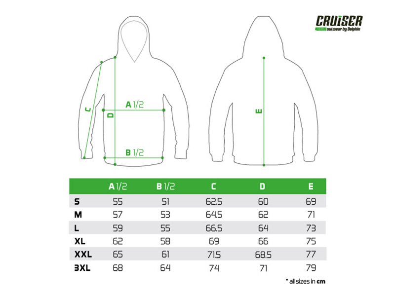 Delphin - CRUISER Hero - Image 5