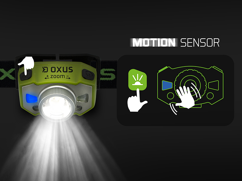 Delphin - OXUS Zoom fejlámpa - Image 6