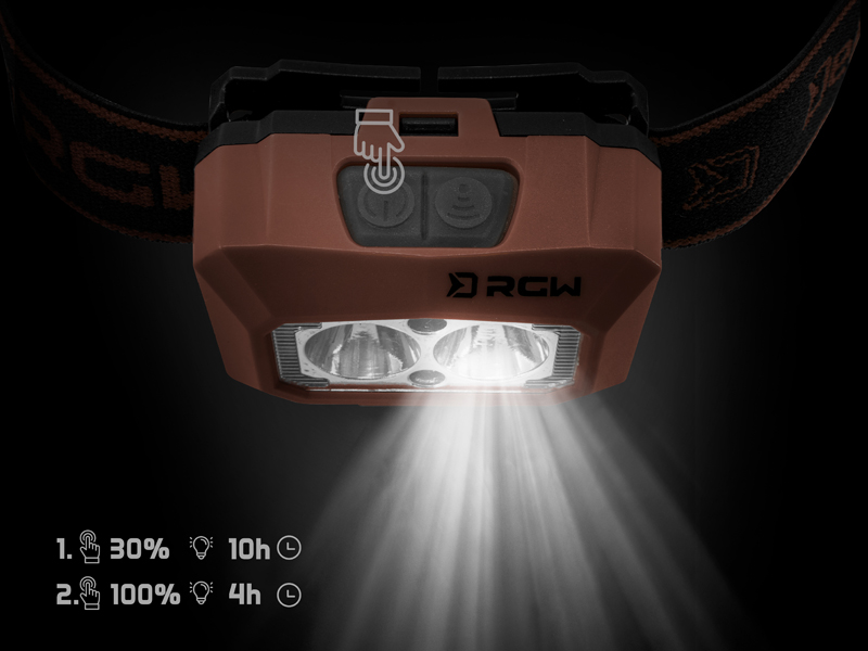 Delphin - RGW PRO UC fejlámpa - Image 4