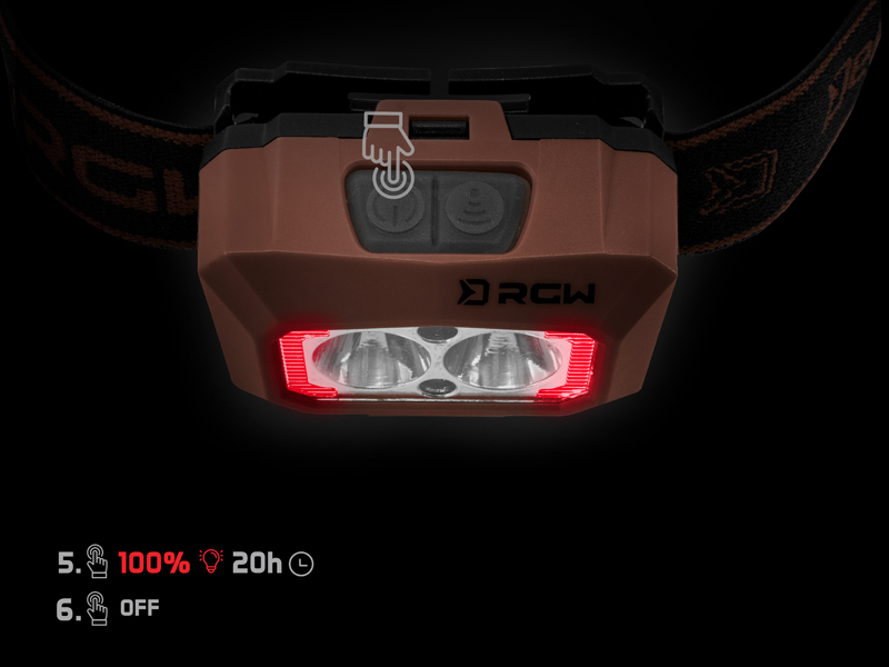 Delphin - RGW PRO UC fejlámpa - Image 6