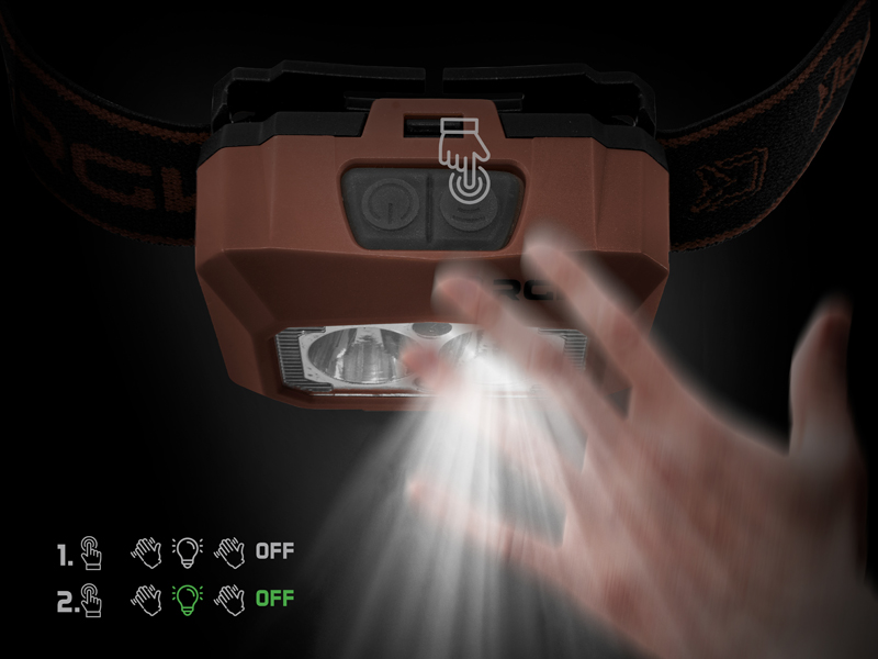 Delphin - RGW PRO UC fejlámpa - Image 7