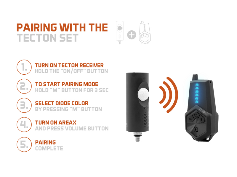 Delphin - Mozgásérzékelő AreaX - Image 5