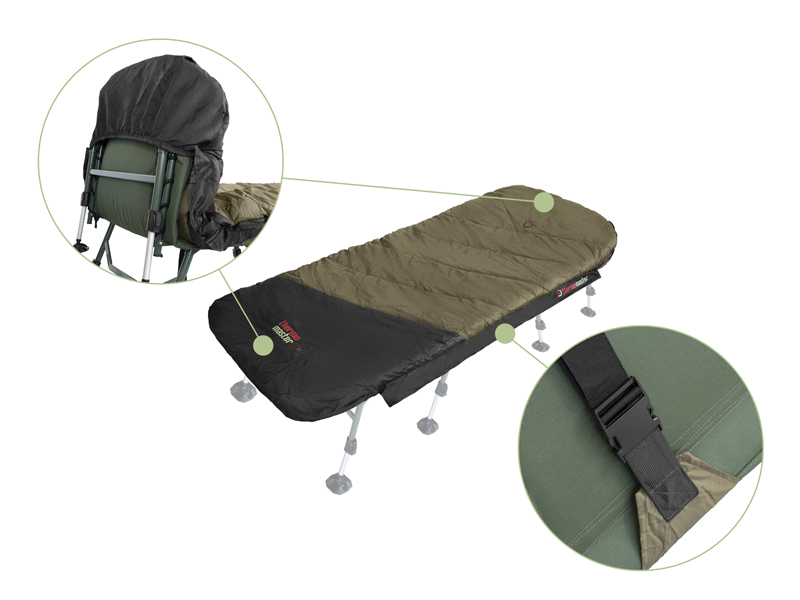 Delphin - ThermoMASTER 2x1 Hálózsák - Image 7