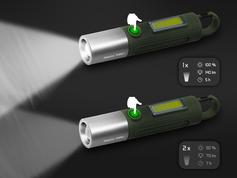 Delphin - Torix Kempinglámpa 2,8W/2200mAh - Image 7
