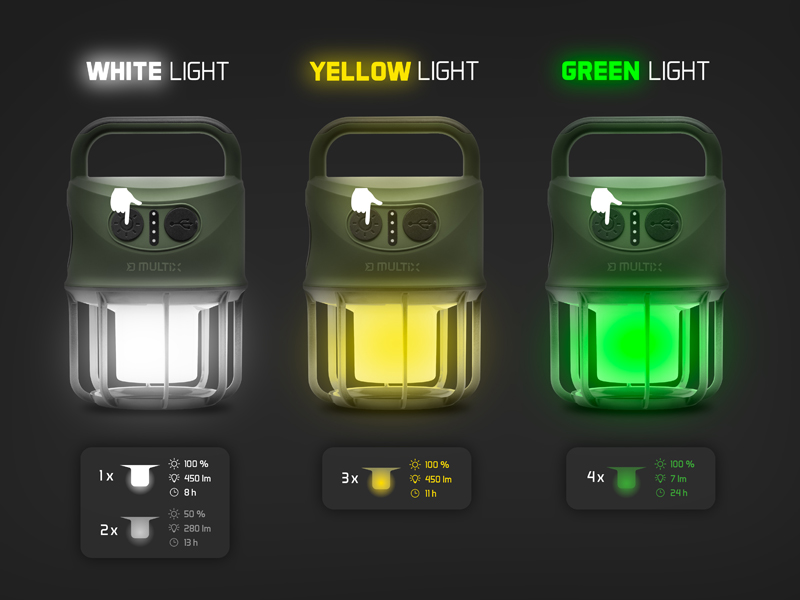 Delphin - Multix Kempinglámpa 3W/4400mAh - Image 5
