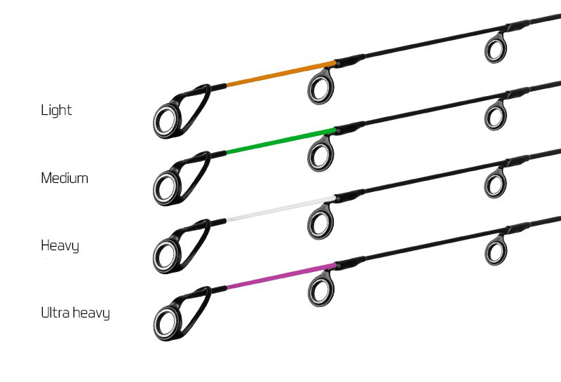 Delphin - Spicc CarbonGlass LIGHT River Trophy 300/320cm - Image 2